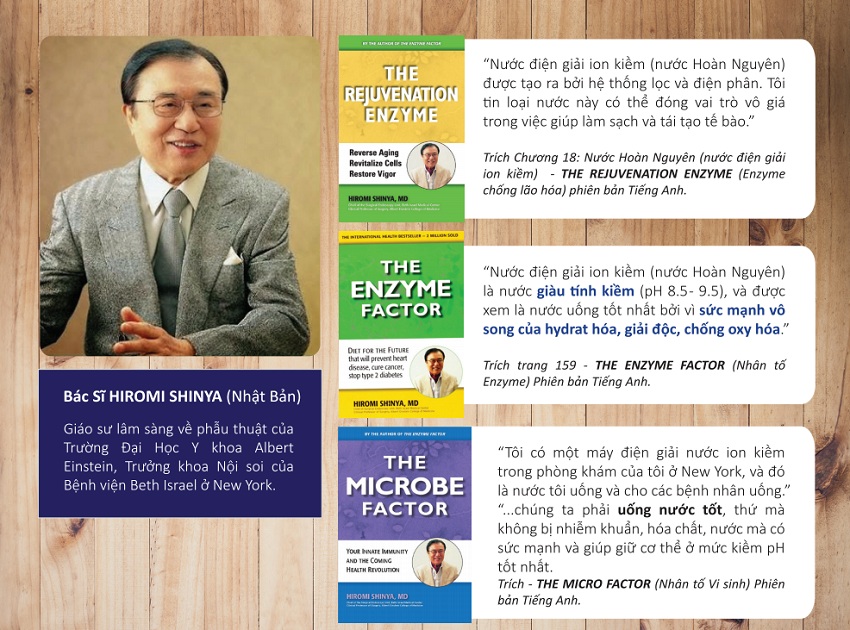 Bác sĩ Hiromi Shinya đã từng chia sẻ trong các cuốn sách của mình về lợi ích của nước điện giải ion kiềm